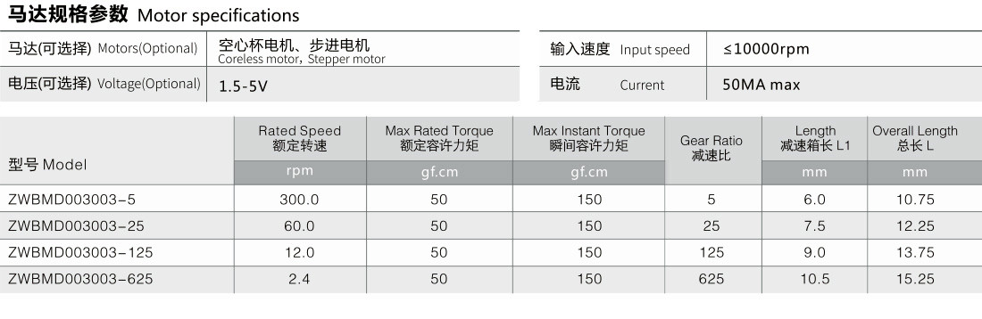 步進(jìn)電機參數 步進(jìn)電機參數