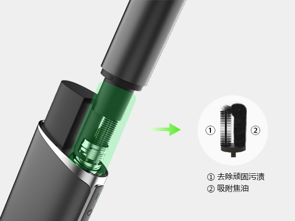 電子煙智能清潔傳動(dòng)解決方案