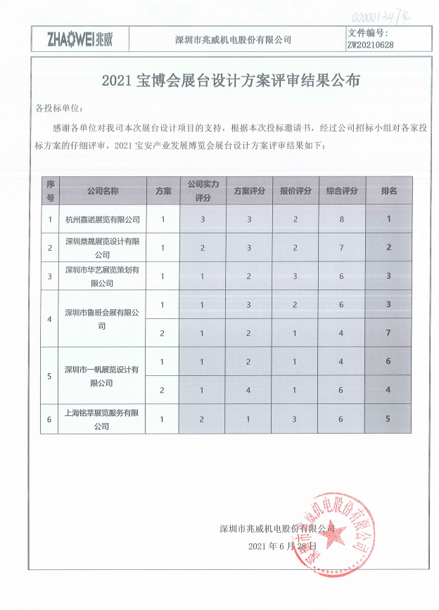 2021年寶博會(huì )站臺設計方案評審結果公布